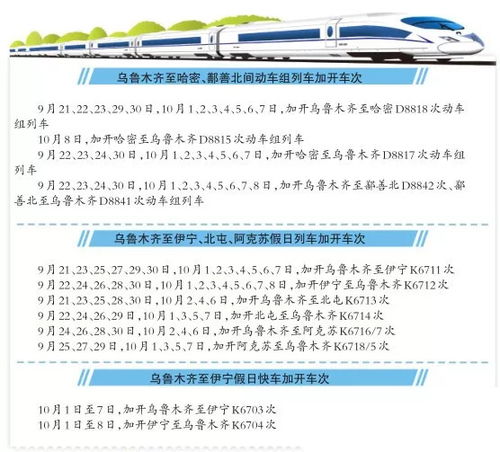 新疆铁路加开119列旅客列车 喀什人双节出行更方便